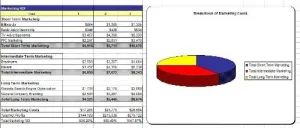 Fitness Website Company Business Plan, Marketing Plan, How to Guide, and Funding Directory